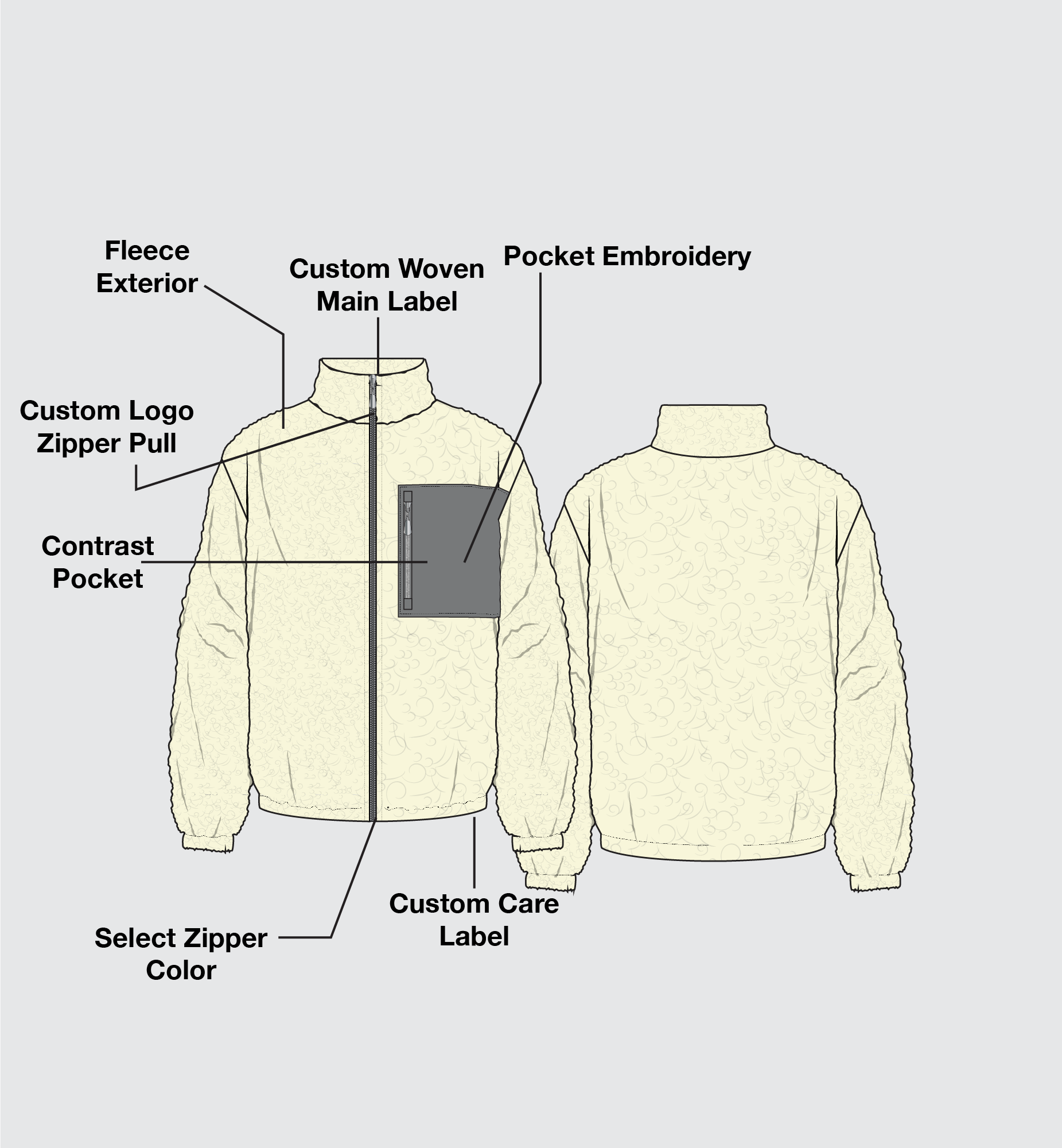 Panel Fleece Jacket