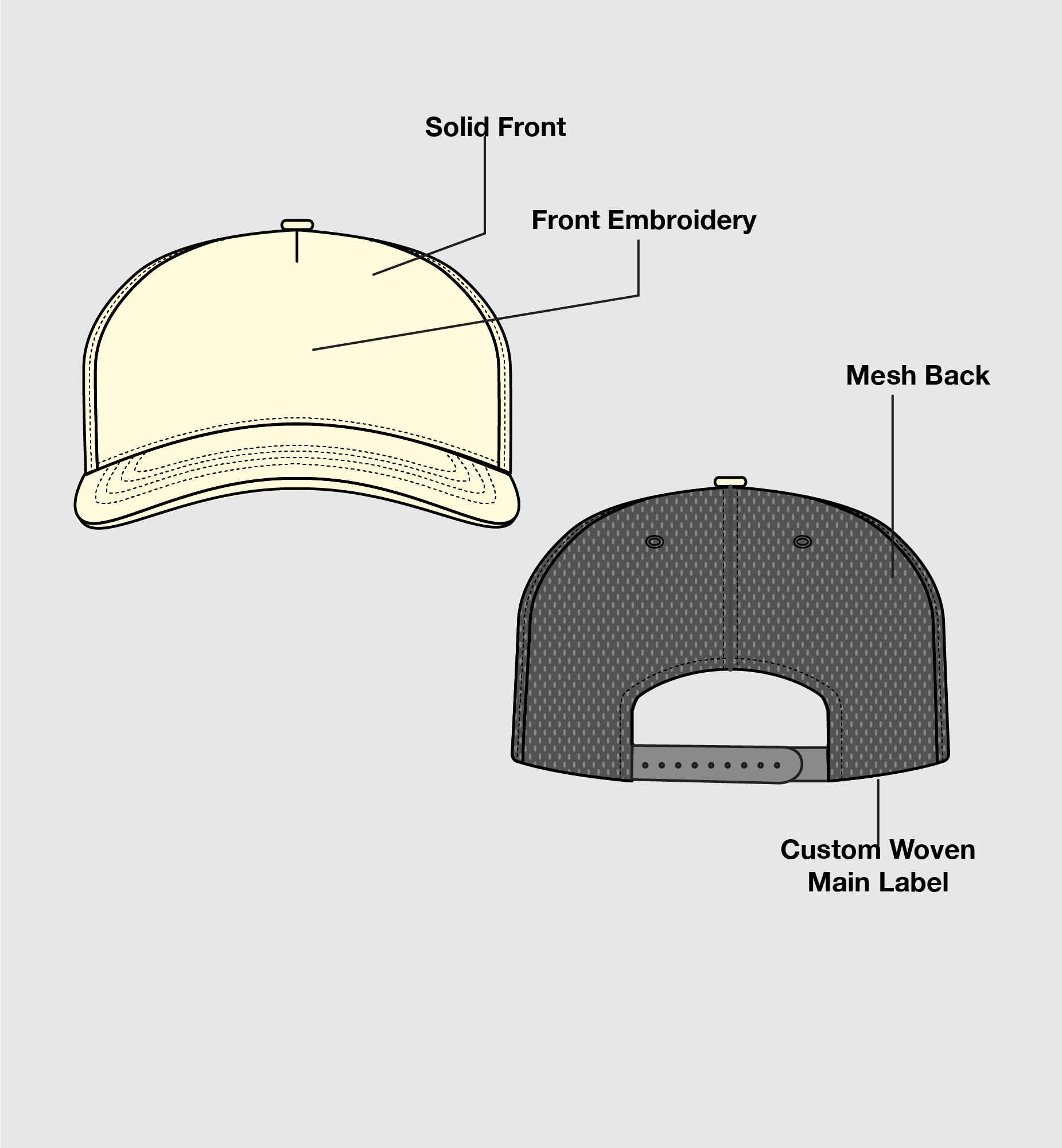 Five-Panel Classic Trucker Cap