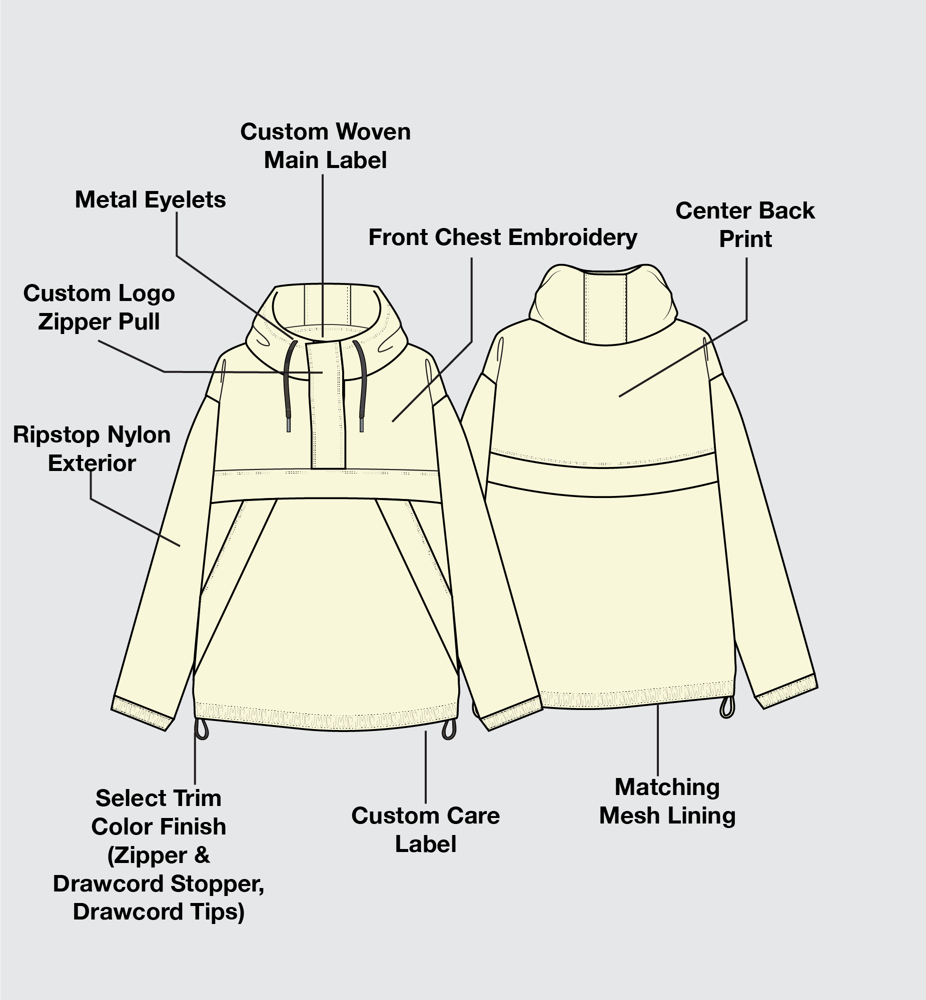 Ripstop Old School Windbreaker